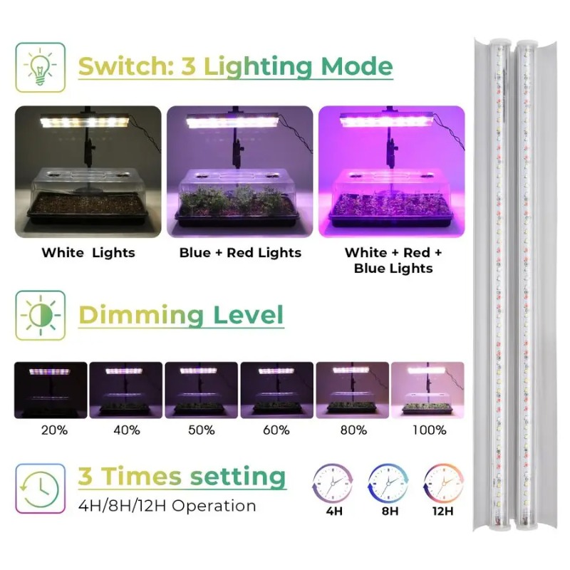 Seed Starter Tray, Seed Starte - Humidity Dome Kit avis et prix