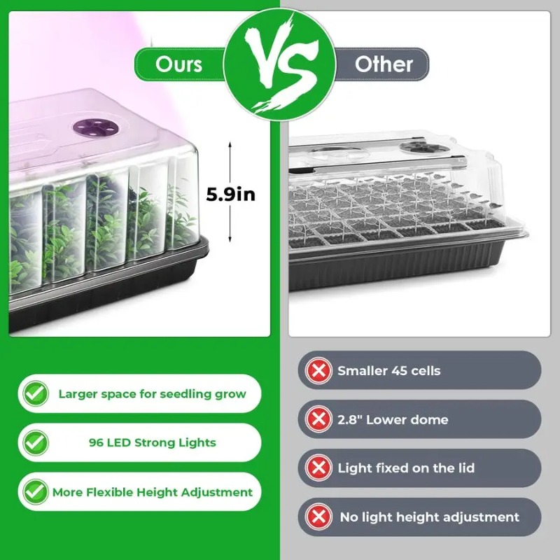 Seed Starter Tray, Seed Starte - Humidity Dome Kit avis et prix