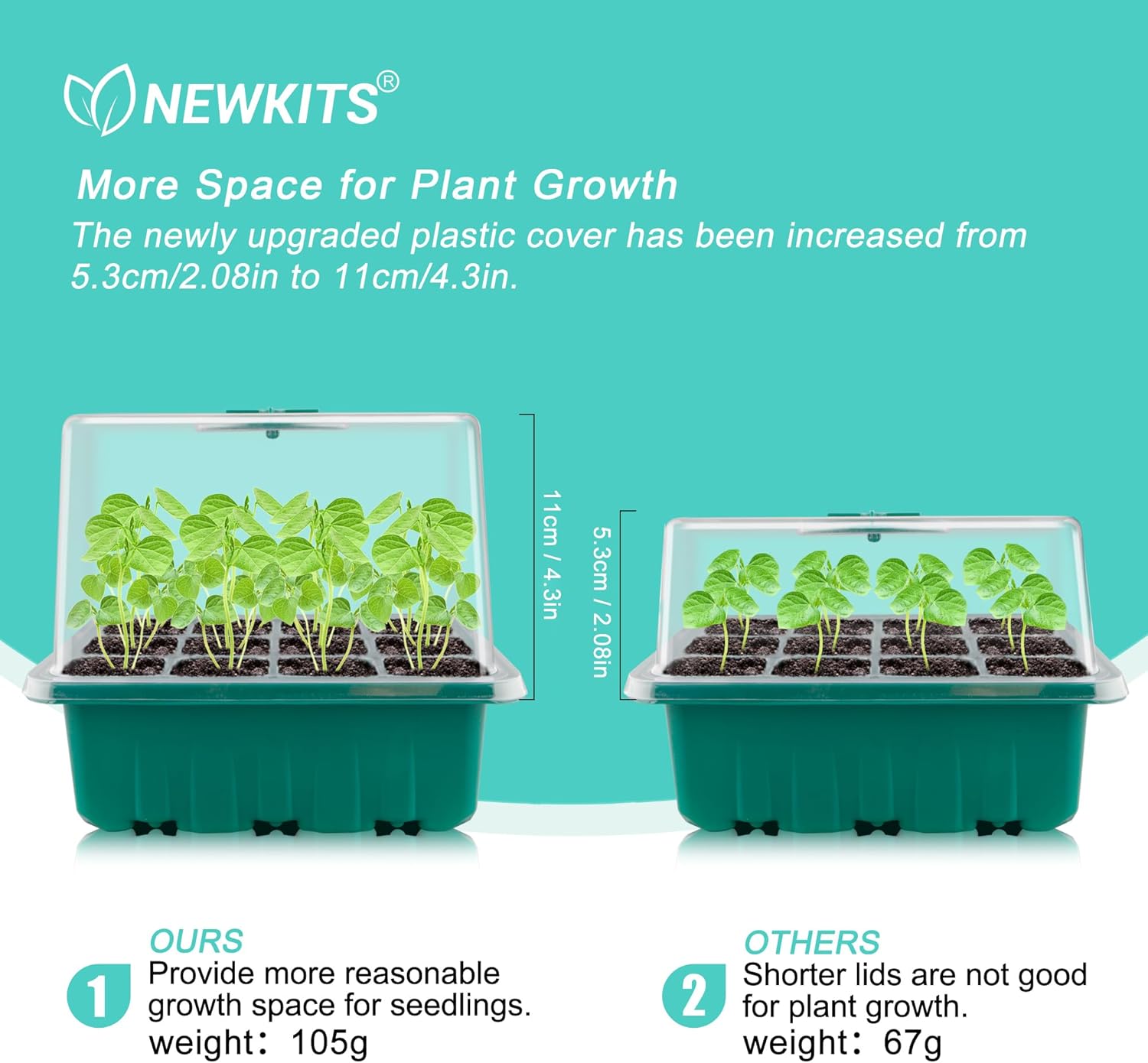 Seed Starter Tray with Grow Li - Humidity Dome Kit avis et prix