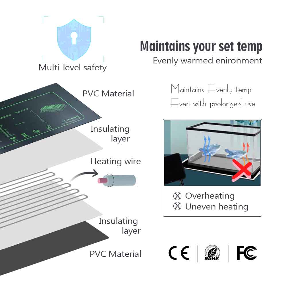 9-100W PVC Plants Heating Pad  - Heat Mat Seedling avis et prix