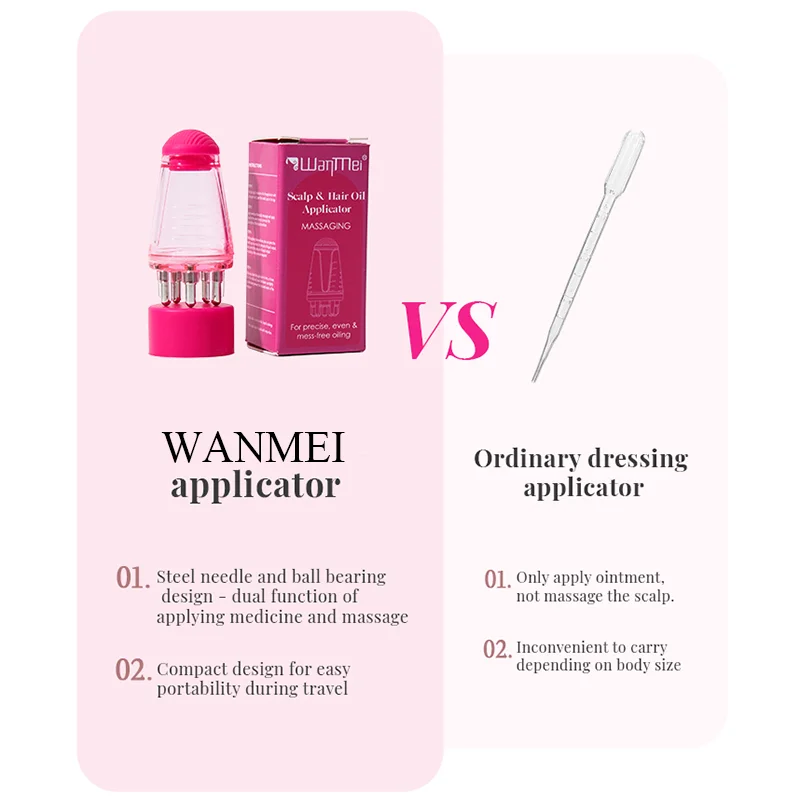 6ML Scalp Applicator Liquid Co - Root Stimulator Liquid avis et prix